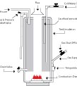diagram of a tank-type water heater in Darien, CT